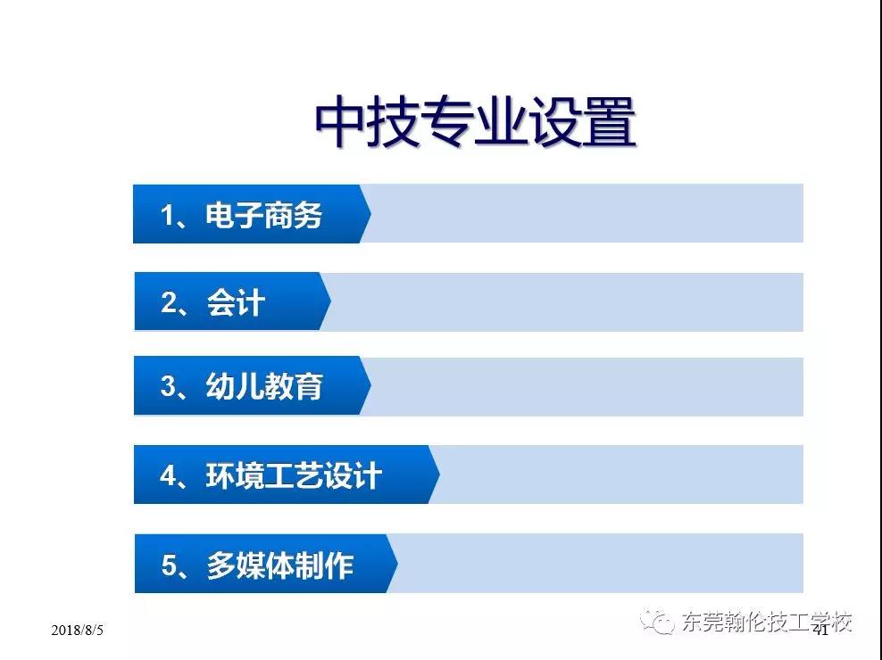 東莞職業(yè)學校|東莞技工學校|東莞技校|東莞中專學校|東莞幼師學校|東莞大專學校|東莞會計學校|東莞翰倫技工學校